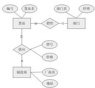 十大网投平台信誉排行榜最新