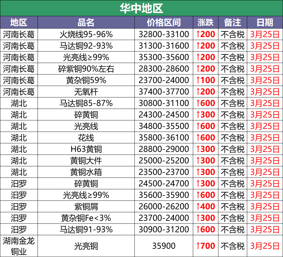 十大网投平台信誉排行榜最新